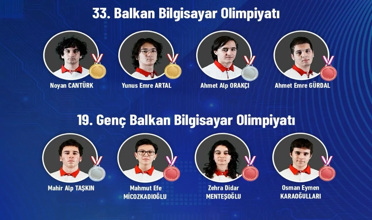 Türk gençlerinden 78 madalya