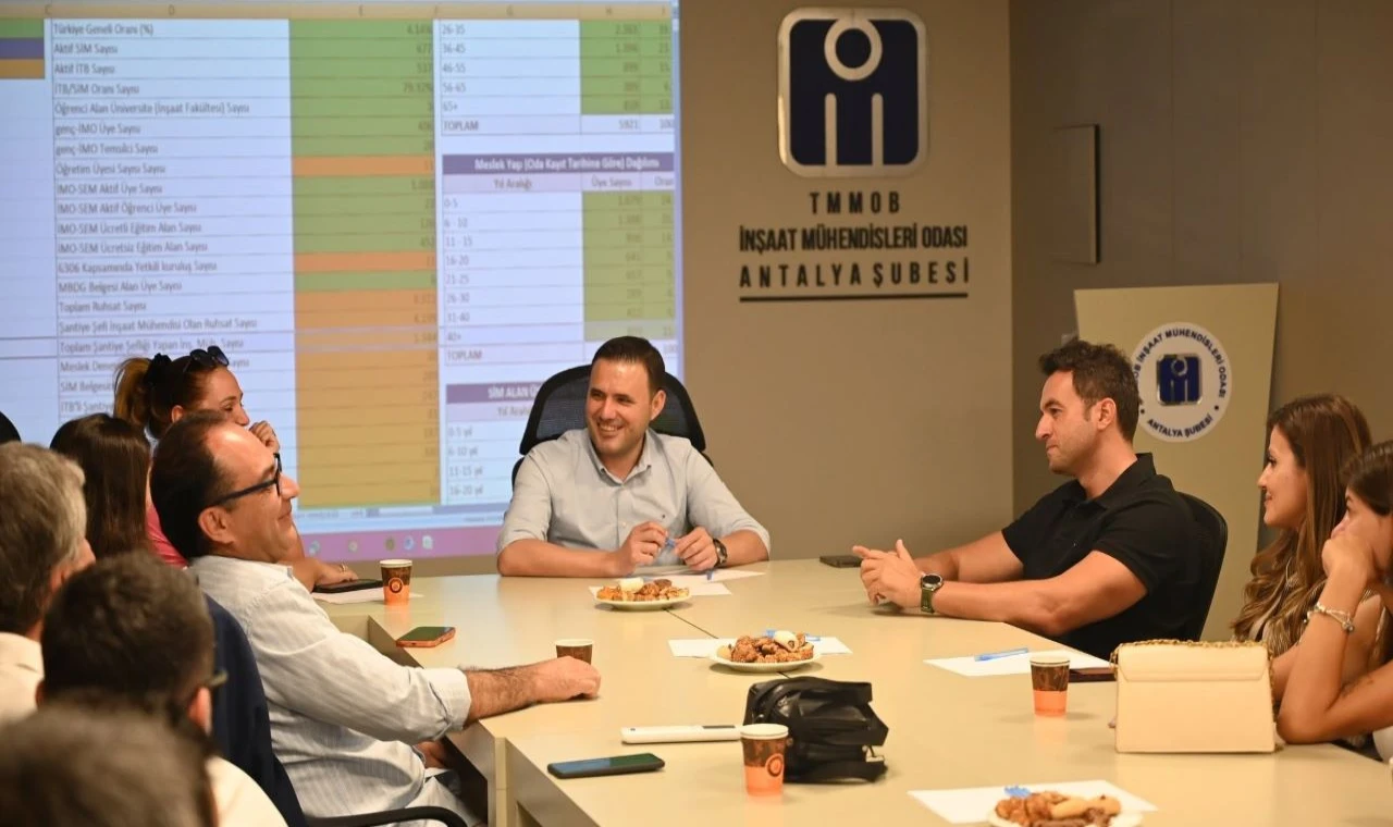İMO Antalya’da şantiye şefleri için çözüm arayışı